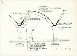 N.S.M.-Apparatebau, 1958