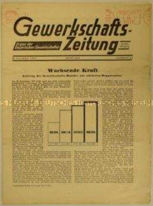 Mitteilungsblatt der Bayrischen Gewerkschaften "Gewerkschafts-Zeitung"
