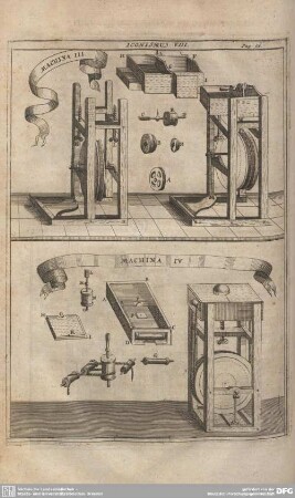 Machina III und IV.