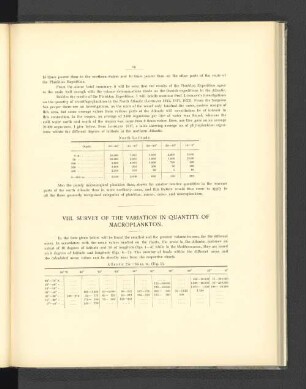Atlantic 25-65 m. w. (fig. 1).