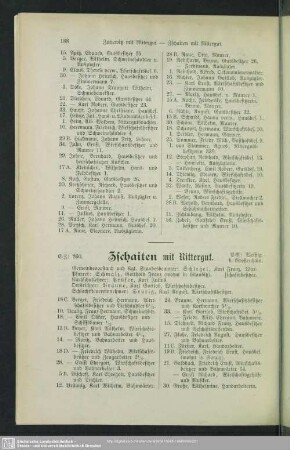 Zschaiten mit Rittergut