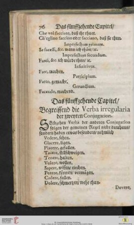 Das fünffzehende Capitel