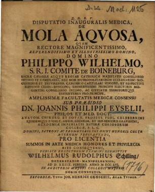 Disputatio Inauguralis Medica, De Mola Aqvosa [Aquosa]
