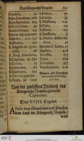 Das XVIII. Capitel: Von der zwölfften Provintz des Königreichs Neapels / genandt Capitanata