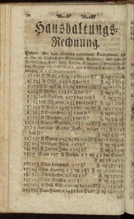 Haushaltungs-Rechnung. - [ Berechnung des alten und schweren Geldes.]