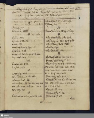 Alphabethisches Verzeichniß derer Oerter