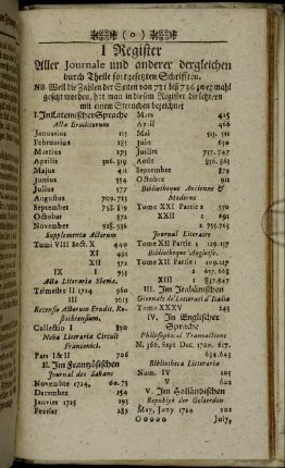I Register Aller Journale und anderer dergleichen durch Theile fortgesetzten Schrifften.