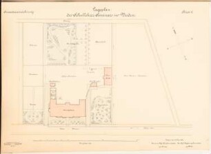 Lehrerseminar, Verden: Lageplan 1:500