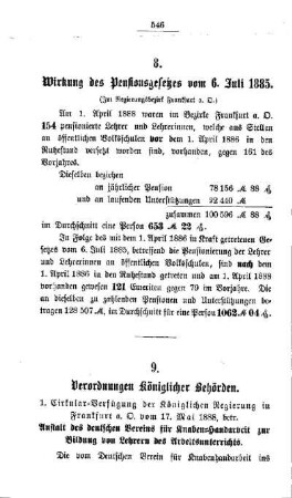 Wirkung des Pensionsgesetzes vom 6. Juli 1885