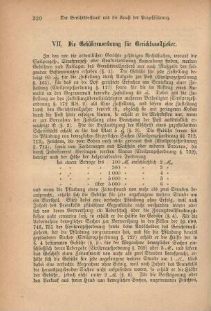 VII. Die Gebührenordnung für Gerichtsvollzieher.