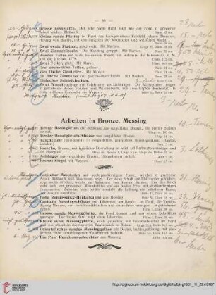 Arbeiten in Bronze, Messing (Nr. 949-961)