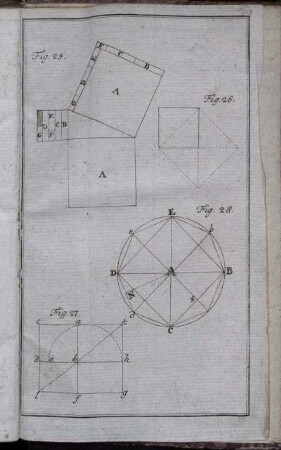 Fig. 25. - Fig. 28.