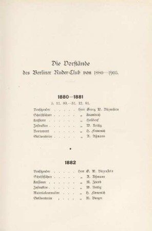 Die Vorstände des Berliner Ruder-Club von 1880-1905