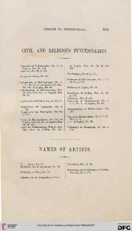 Names of Artists