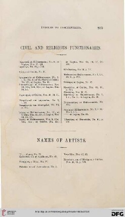 Names of Artists