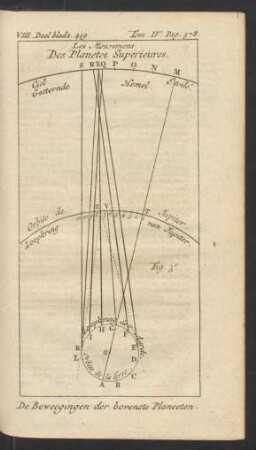Tafel: Les Movemens des Planetes Superieures.