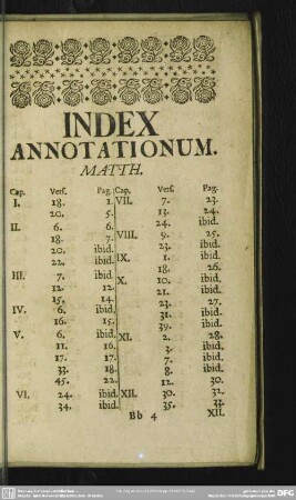Index Annotationum