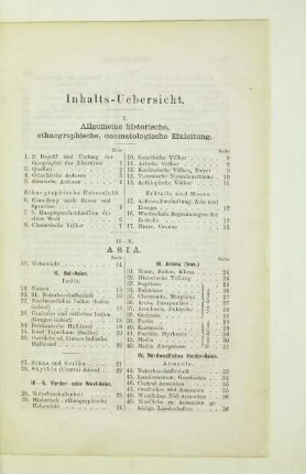 Inhalts-Uebersicht