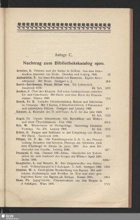 Anlage C. Nachtrag zum Bibliothekskatalog 1900