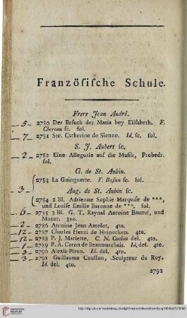 Französische Schule (Nr. 2780-4360)