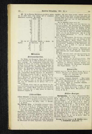 Patent-Liste