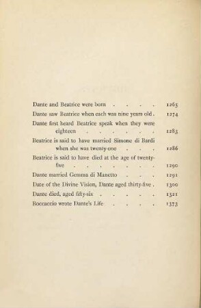 Dante, Beatrice and the divine Comedy