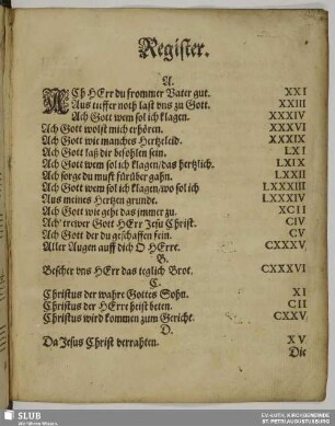 Register [alphabetisch]