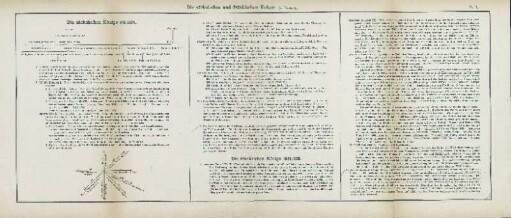 Nr. 7. Die sächsischen und fränkischen Kaiser. (S. Karte 8.)