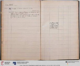 1915 1. April. 1915 - 31.März 1916