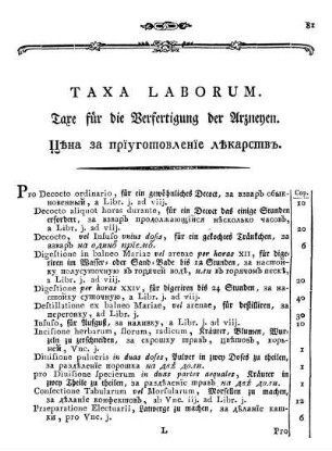 Taxa Laborum. Taxe für die Verfertigung der Arzneyen. ЦѢна эа прїугошовленїе лѢкарсшъ