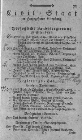 Civil-Staat im Herzogthume Altenburg