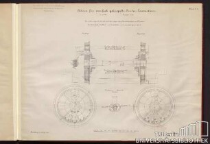 Blatt V.1. Achsen für zweifach gekuppelte Tender-Locomotiven.