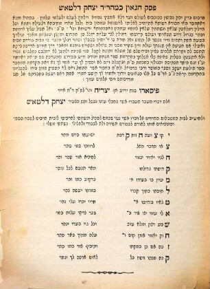 Zohar ʿal ha-Torah, 1,2. Sefer Be-reshit ḥeleḳ sheni