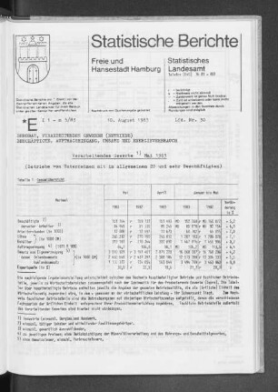 Verarbeitendes Gewerbe Mai 1983 : Lfd. Nr. 30