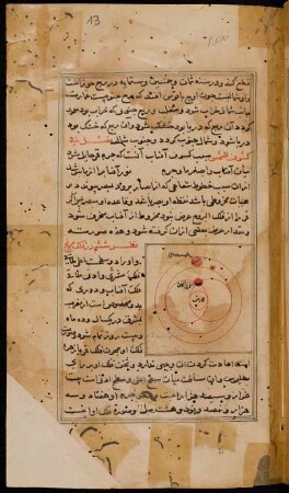 Illustration: f. 13r-14v