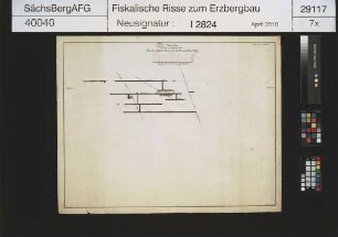 Himmelsfürst Fundgrube hinter Erbisdorf, Grubenbaue auf dem Beschert Glück Stehenden