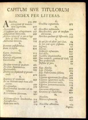Capitum Sive Titulorum Index Per Literas