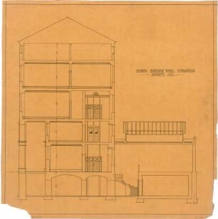 Billing, Hermann; Karlsruhe, Friedrichsplatz 12; Badische Bank, Umbau - Schnitt
