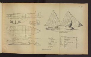 Tafel LXI Schwertboot "Dorothea"