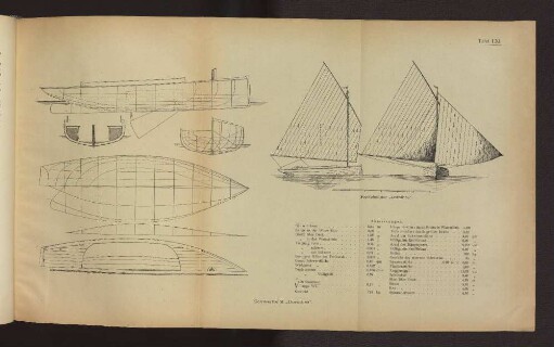 Tafel LXI Schwertboot "Dorothea"