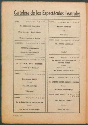 Cartelera de los espectáculos teatrales de la ciudad de Buenos Aires
