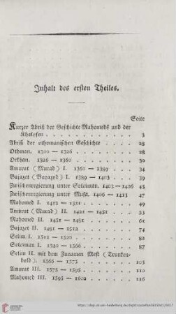 Inhalt des ersten Theiles