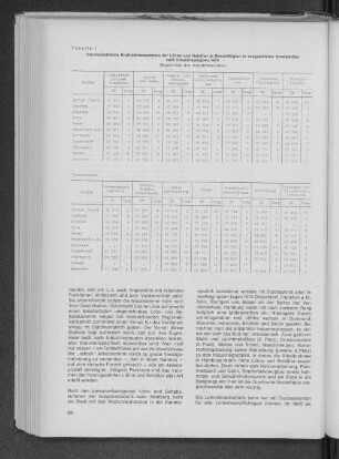Tabelle 1: Durchschnittliche Bruttojahressummen der Löhne und Gehälter je Beschäftigten in ausgewählten Großstädten nach Industriegruppen 1974