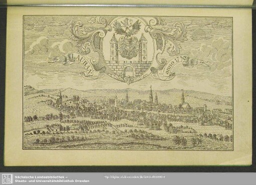 Lauban anno 1750