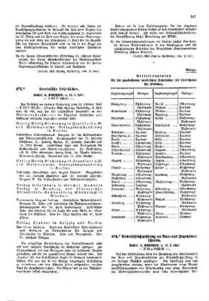 Lateinische Lehrbücher : [Amtliche Erlasse] ; [Amtlicher Teil]