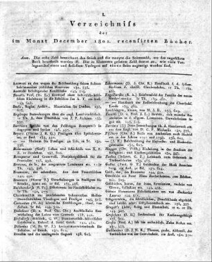 Monatsregister Dezember 1801