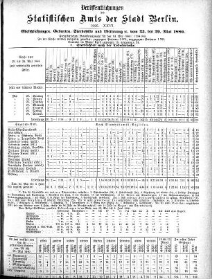 1886,26: 1886. XXVI