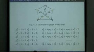 Hilbert’s Nullstellensatz and NP-Complete Problems