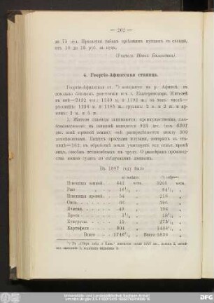 4. Георгiе-Афипсская станица.