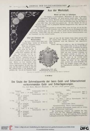 Aus der Werkstatt